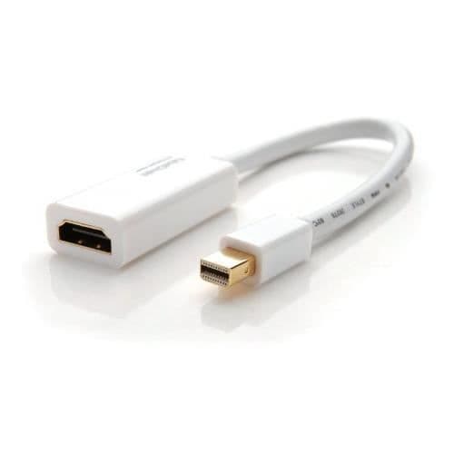 KabelDirekt Mini DisplayPort till HDMI Adapter (Mini Displayport hane &gt; HDMI hona) TOP Series 108