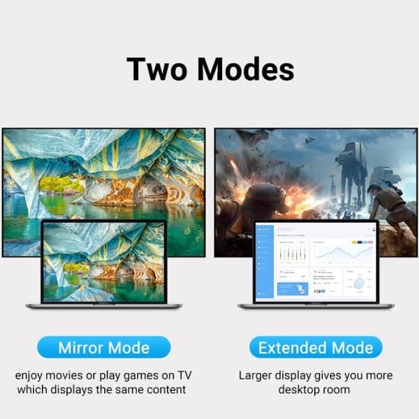 VENTION USB C HDMI Adapter 4K 60Hz Kompatibel med MacBook Pro 2019/2018/2017, MacBook Air, iPad Pro 2018, Samsung Galaxy S10