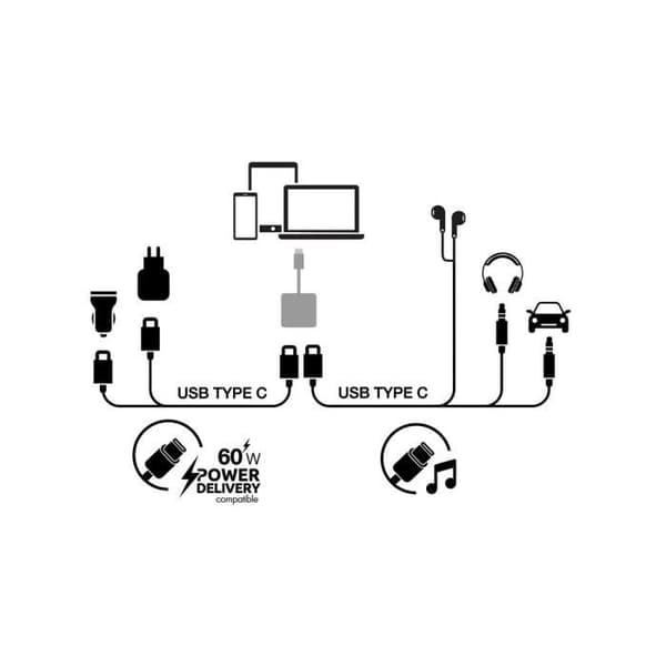 USB-C till USB-C ljudadapter och USB-C laddning 60W kompakt 12cm BigBen Connected svart