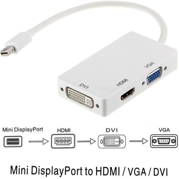 3 i 1 Thunderbolt Mini Display Port MINI DP hane till HDMI DVI VGA hona adapter kabelkonverterare för Apple MacBook Air Pr...