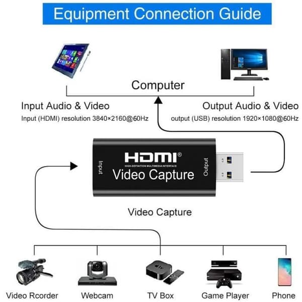 4K HDMI till USB-kort inspelningslåda för streaming