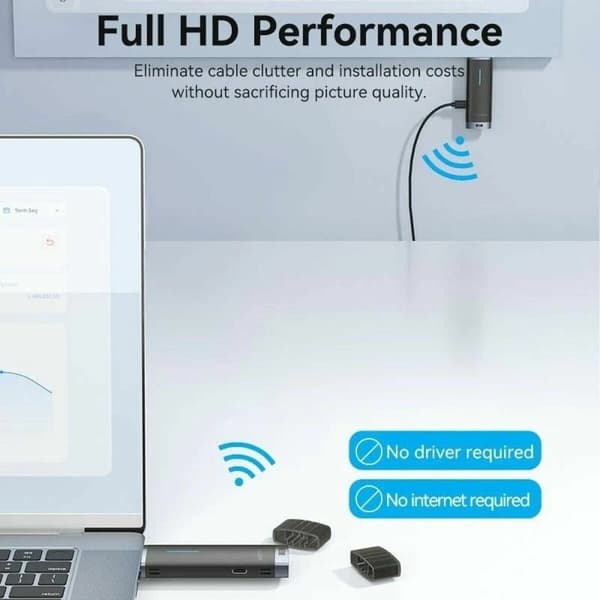 Eladapter Vention ADCB0