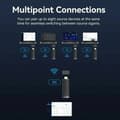 Miniatyrbild 4 av 4: Eladapter Vention ADCB0