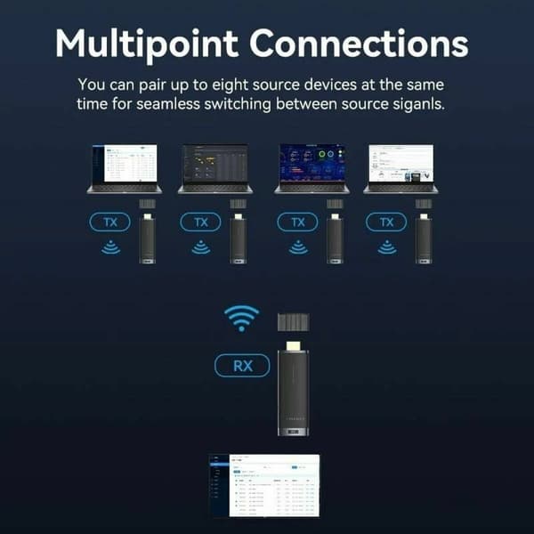 Eladapter Vention ADCB0