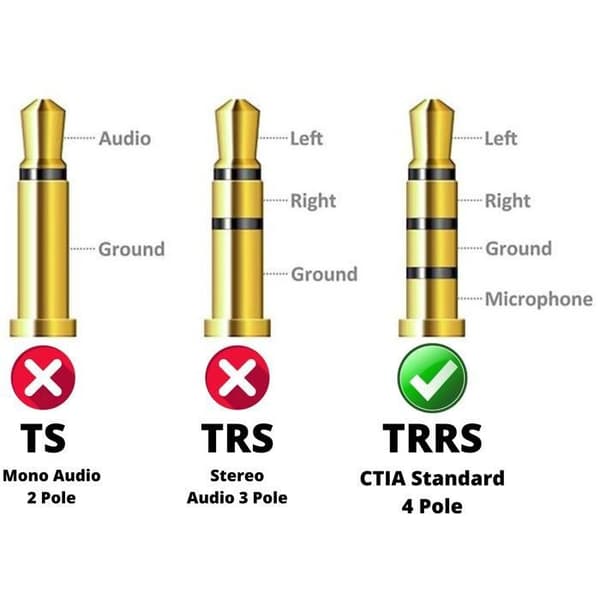USB Audio-adapter till 3,5 mm TRRS hörlurskontakt, kompatibel med PC Windows Mac Tablet PS5 PS4