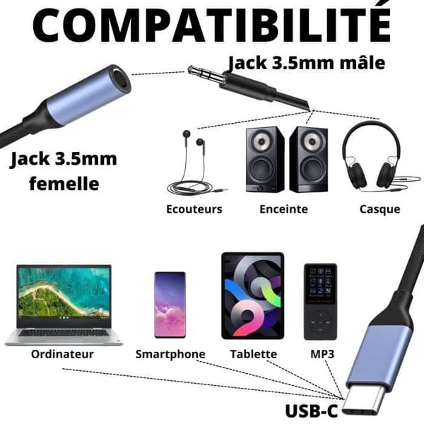 Kabeladapter USB-C Jack 3.5 mm ljudhörlurar kompatibel med Xiaomi 12T-12T PRO-12 LITE-12-12X-12 PRO-11T-11T PRO Phonillico®