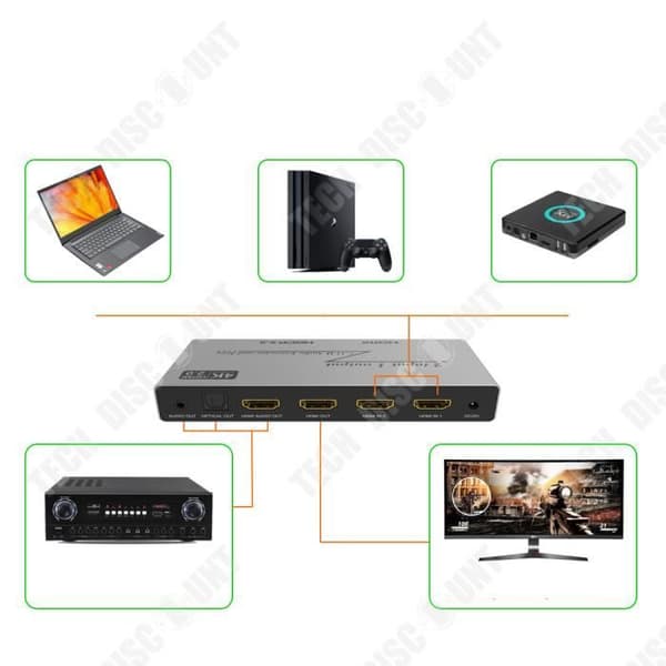 TD® HDMI8K 7.1 Audio Splitter 7-Channel HD Optical EARC till Optical Audio Return