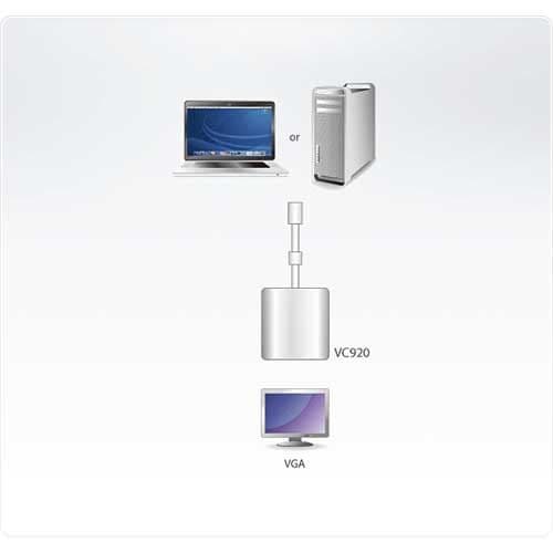 Mini DisplayPort till VGA, Aten VC920