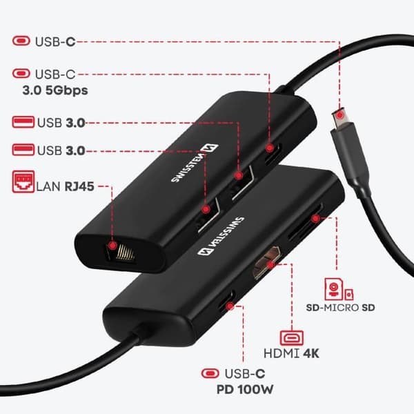 USB-C-hubb till Ethernet + HDMI + USB-C 100W + USB + Kortläsare Swissten Svart