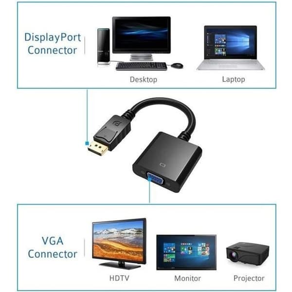 INECK® DP till VGA, DisplayPort (DP) till VGA manlig till kvinnlig adapter omvandlare DisplayPort till VGA