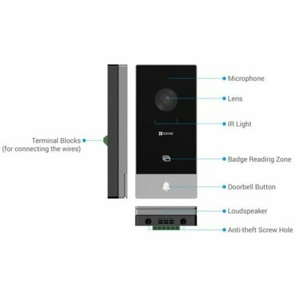 Antenne Ezviz CS-HP5-R100-1W2TFC
