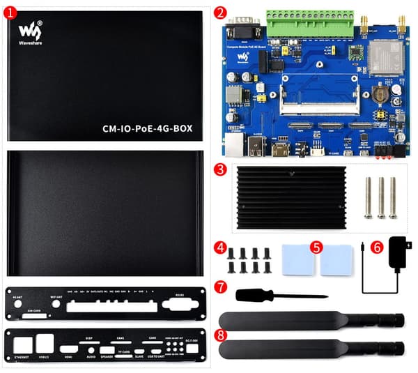 IoT Ethernet Wifi PoE GSM Baseboard för Raspberry CM4S / CM3 / CM3