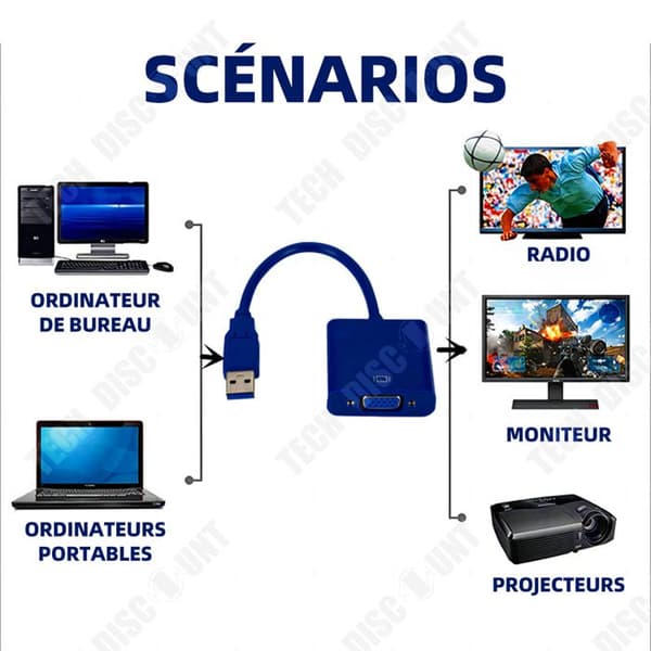 TD Adapter USB till VGA adapter pc laptop full hd externt grafikkort multidisplay videokonverterare för win 7810 ingen cd-enhet behövs