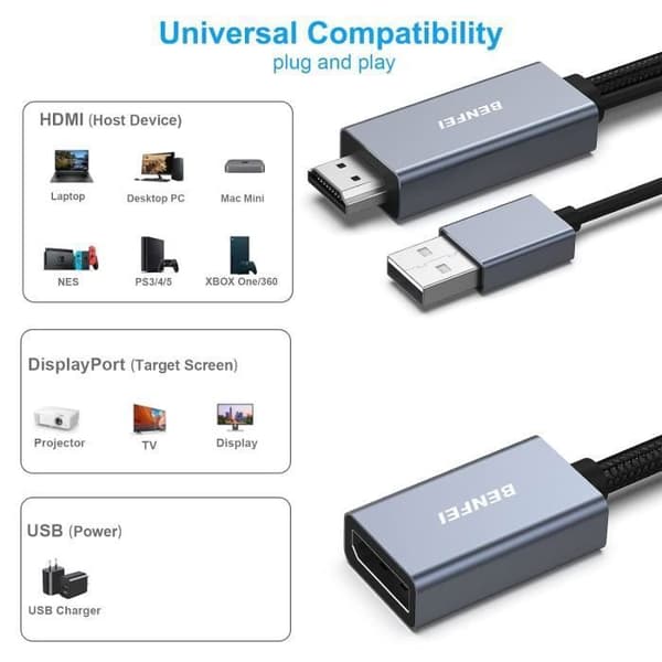 HDMI till DisplayPort-adapter - BENFEI - 4K 60Hz-omvandlare - PS5-kompatibel - Xbox - Grå