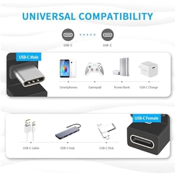 USB-C Adapter - Equip - 133476 - Pack of 2 - 10 Gbit/s - 100 W - Plug and Play