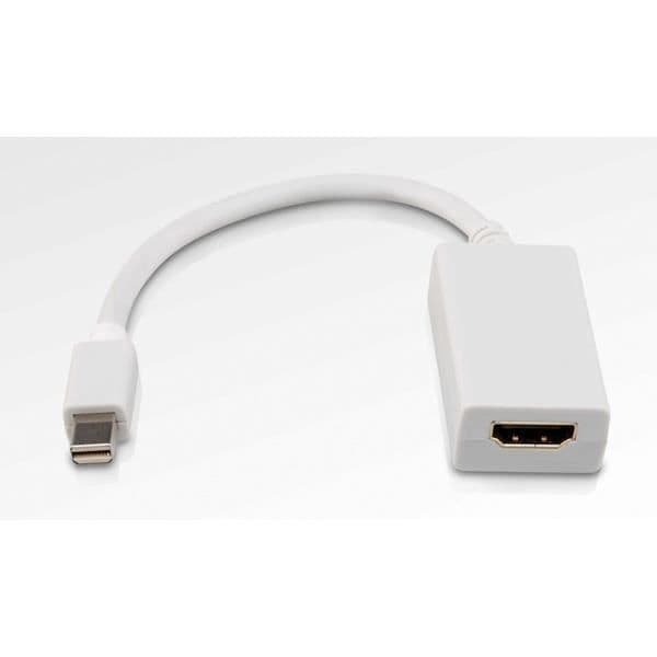 ROLINE MINIDP-HDMI ADAPTER, M/F 12.03.3129