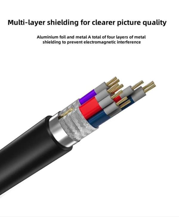 Philips HDMI til VGA-konverter med 3,5 mm lyd – HD-videoadapter til bærbar computer til projektor – SWR1620A/93