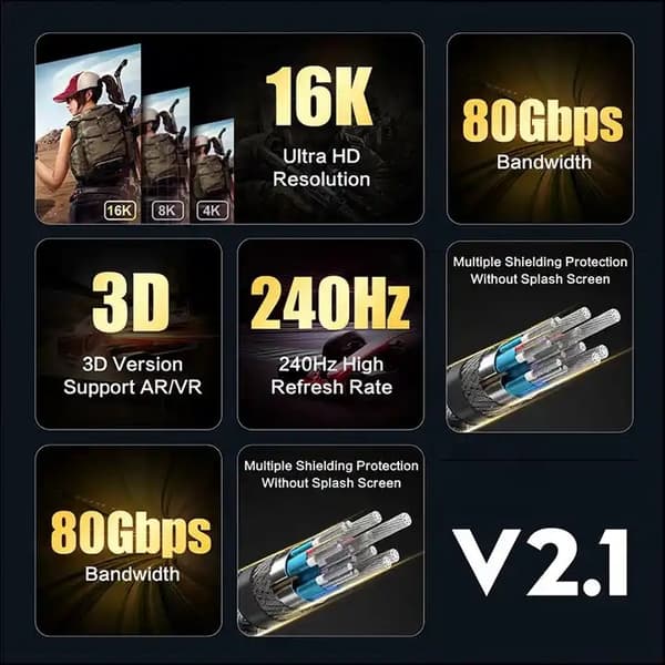 VESA Certified 2m nylonflätad Displayport 2.1 kabel DP80 UHBR20 80Gbps 16/10/8K60H 4K165/144Hz DSC1.2a HDR HDCP2.2 FreeSync G-Sync