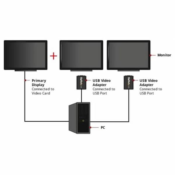 USB till VGA Adapter Startech USB2VGAE2 Svart