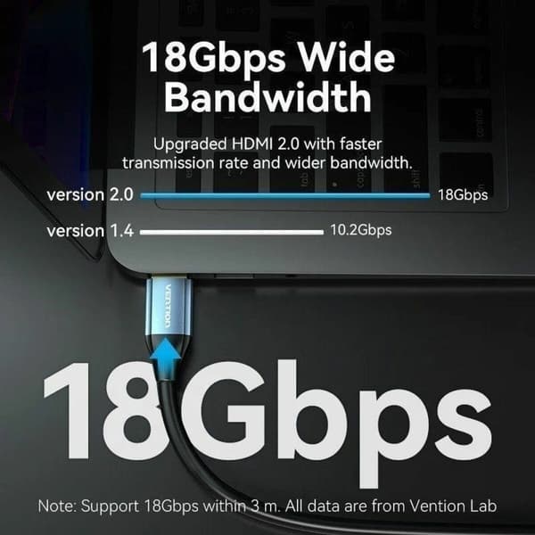 Kabel HDMI Vention ALHSK 8 m
