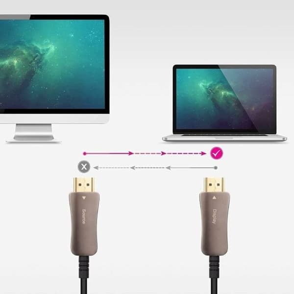 HDMI-kabel NANOCABLE 10.15.2180 80 m Sort