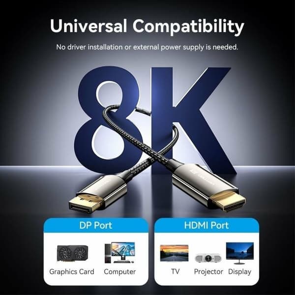DisplayPort - HDMI-kaapeli Vention HFPBAC