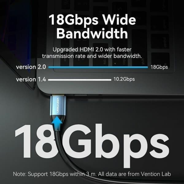 Kabel HDMI Vention ALHSJ 5 m