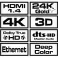 Miniatyrbild 4 av 4: Kabel HDMI Savio CL-01 1,5 m