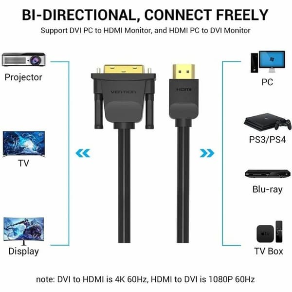 DVI till HDMI Adapter Vention ABFBI Svart 3 m