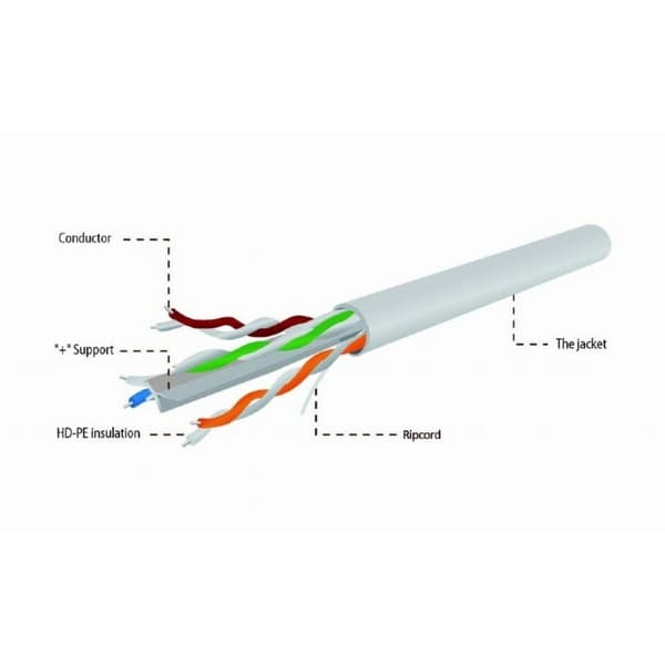 HDMI-kabel GEMBIRD UPC-6004SE-SOL/100 Grå 305 m 100 m