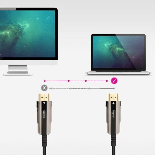 HDMI-kabel NANOCABLE 10.15.2080 80 m Sort