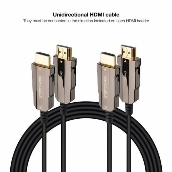 HDMI-kabel NANOCABLE 10.15.2080 80 m Sort