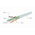 Miniatyrbillede 5 af 9: HDMI-kabel GEMBIRD UPC-6004SE-SOL/100 Grå 305 m 100 m