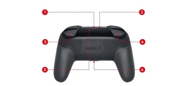 Nintendo Switch Pro -ohjain