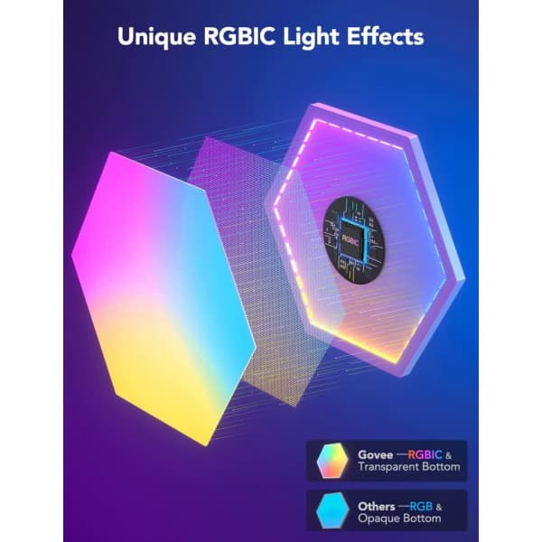 Govee Glide Hexa Light Panels -valopaneelit, 5 kpl