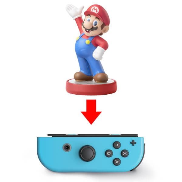 Nintendo Switch Joy-Con -ohjainpari - neonpunainen ja sininen