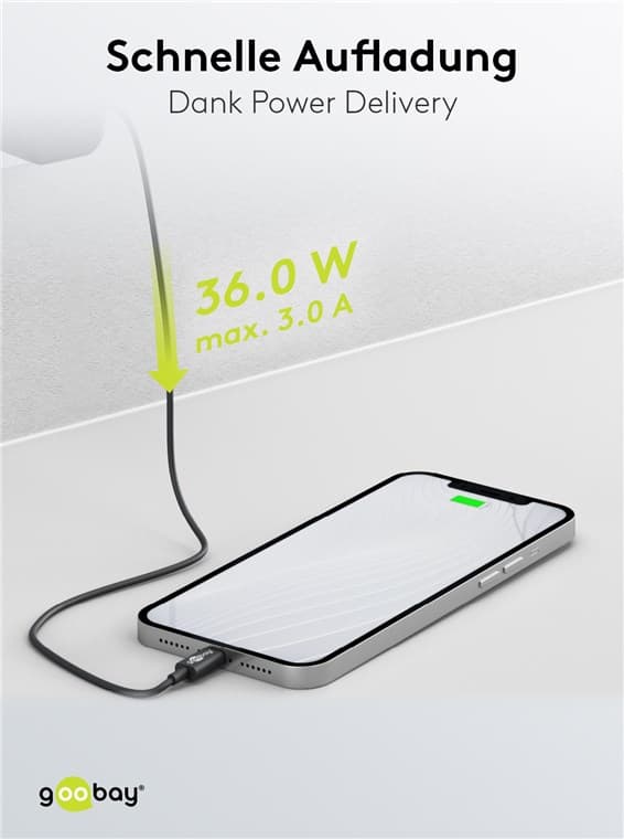 Dobbel USB-C™ PD hurtiglader (36 W) svart