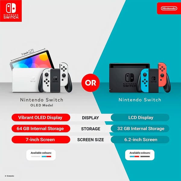 Nintendo Switch Oled Valkoinen PAL / EU Plug