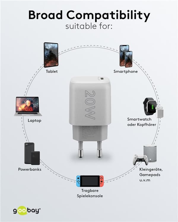 USB-C™ PD GaN hurtigoplader (20 W) hvid