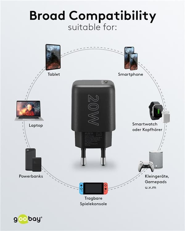 USB-C™ PD GaN -pikalaturi (20 W) musta