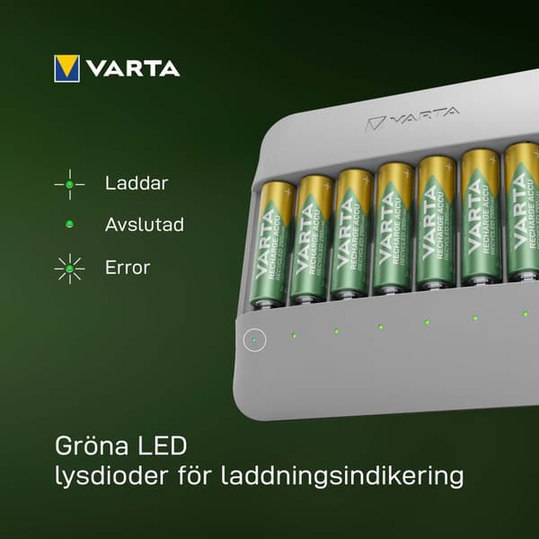 Eco Charger Multi Resirkulert
