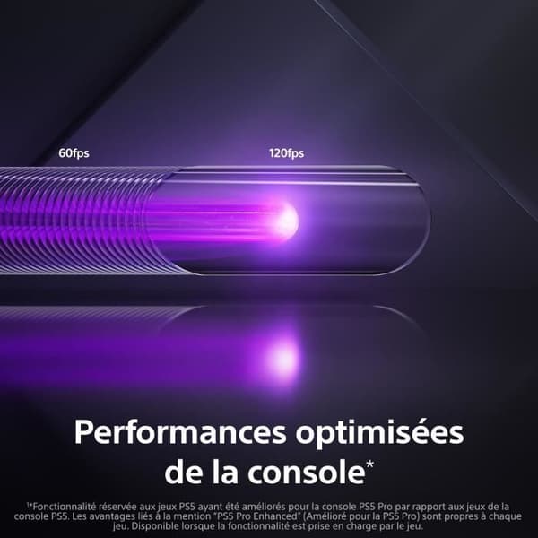 PlayStation 5 Pro-konsol