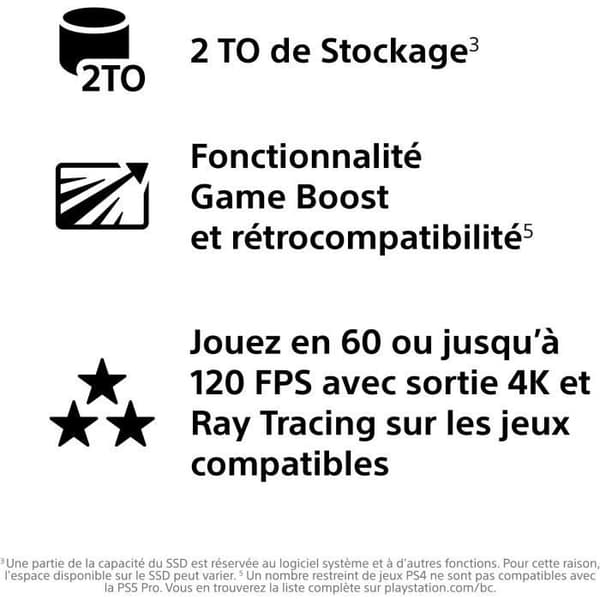PlayStation 5 Pro-konsol