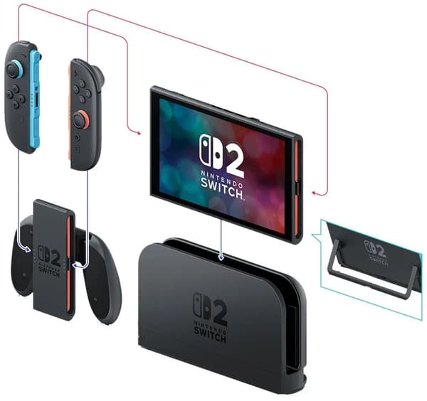Nintendo Switch 2 Bundle (inkl. Mario Kart World) (2025)