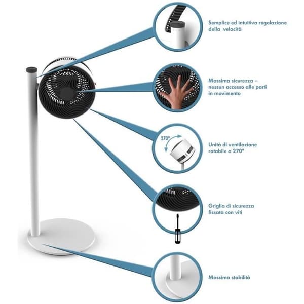 Fläkt - BONECO - F210 - 33 W - 4 hastigheter - Luftflöde 1260 m3/h