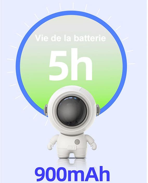 Mini bärbar handfläkt, laddningsbar, tre vindhastigheter, 900mAh batterikapacitet - Kan hänga en fläkt
