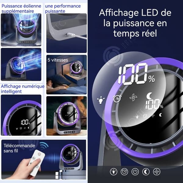 INN Bordsfläkt 4000mAh skrivbordsfläkt med LED-display och fjärrkontroll 5 vindhastigheter 3 LED-ljuslägen
