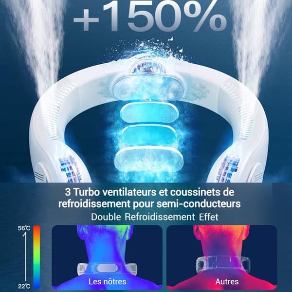 TD® USB kyl hängande hals fläkt bärbar laddning liten fläkt utomhus mute sport luftkonditionering fläkt