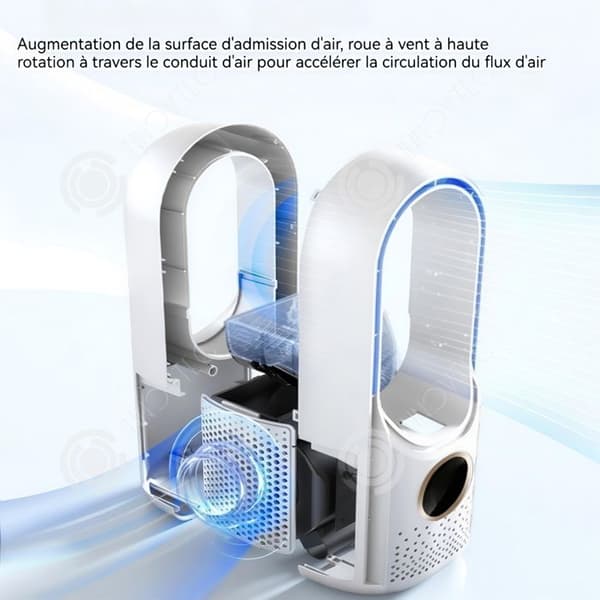 INN Mini luftkylare för kontor Fläkt utan blad för kylning luftkonditionering luftfuktare USB