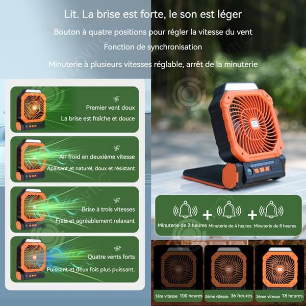 INN Solfläkt 7800mah 4 hastigheter solpaneler i polykristallint silikon utomhusfläkt med nattlampa